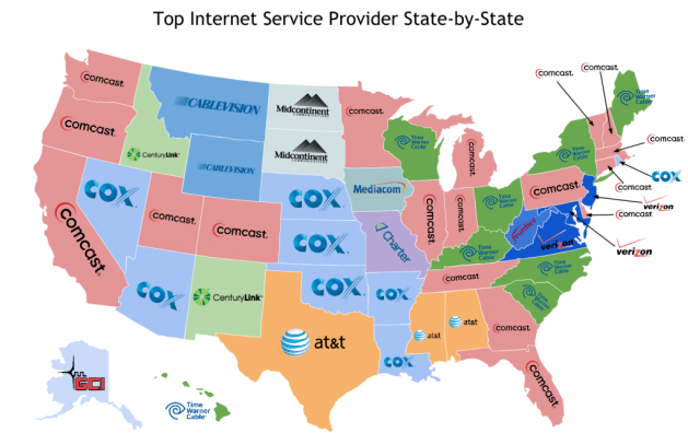 internet provider in usa