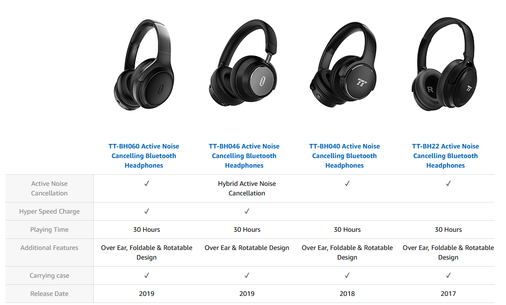 TaoTronics Headphones Comparison